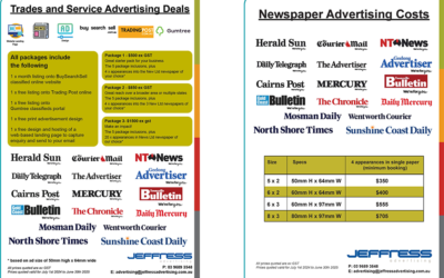 Reaching Your Target Audience: The Power of Newspaper Advertising for Trades and Services